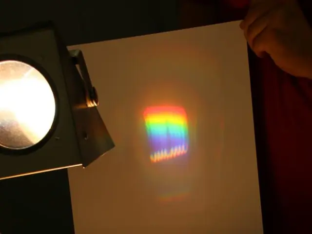 Vidíme a pozorujeme